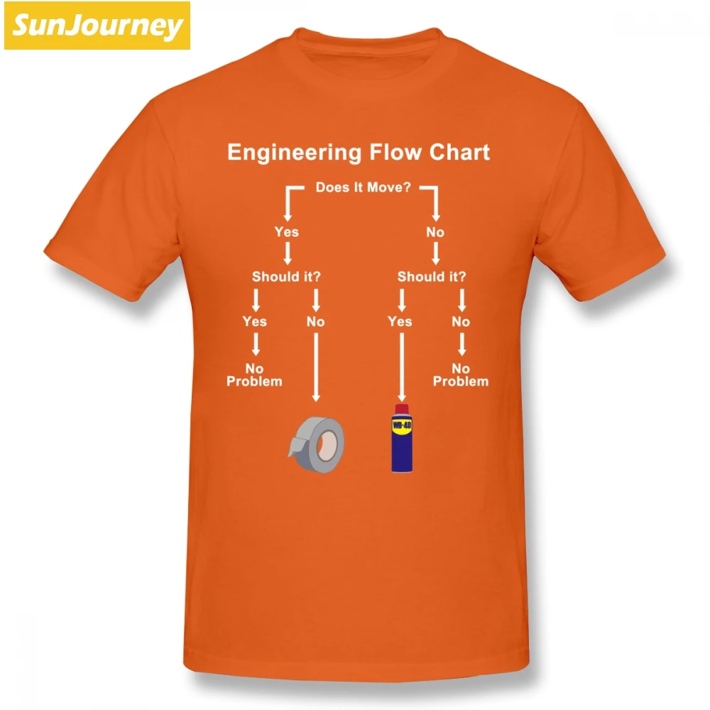 Engineering Flow Chart Мужская футболка популярная Повседневная негабаритная хлопковая на заказ с коротким рукавом брендовая одежда - Цвет: Оранжевый