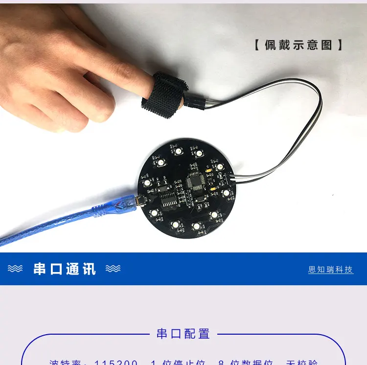 Модуль обучения релаксации сердечного ритма ECG HRV обнаружения медитация модуль биообратной связи может быть разработан два раза