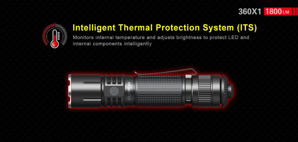 Klarus 360X1 светодиодный фонарик CREE XHP70.2 1800лм Тактический USB Перезаряжаемый фонарик с батареей 3600 мАч для поиска и спасания