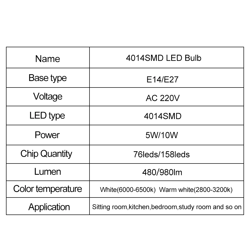 10X 10 Вт 5 диммируемая Светодиодная лампа E27 E14 SMD4014 Светодиодный прожектор Ampoule