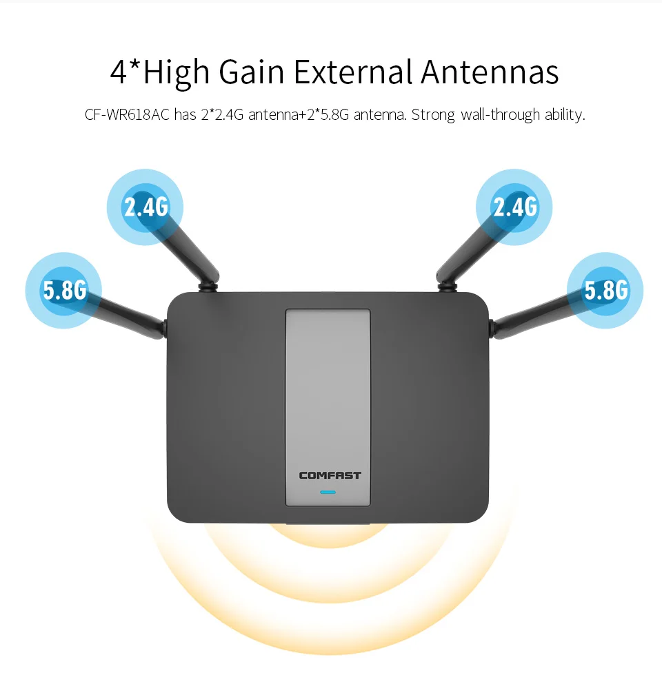 Comfast 5 ГГц Wifi роутер высокой мощности удлинитель 1200 Мбит/с Wlan WiFi ретранслятор