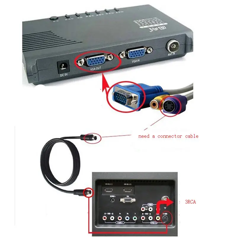 VGA 15 pin штекер для 3RCA ТВ S-Video AV выход конвертер Кабель-адаптер M/F разъем для ПК компьютер Ноутбук