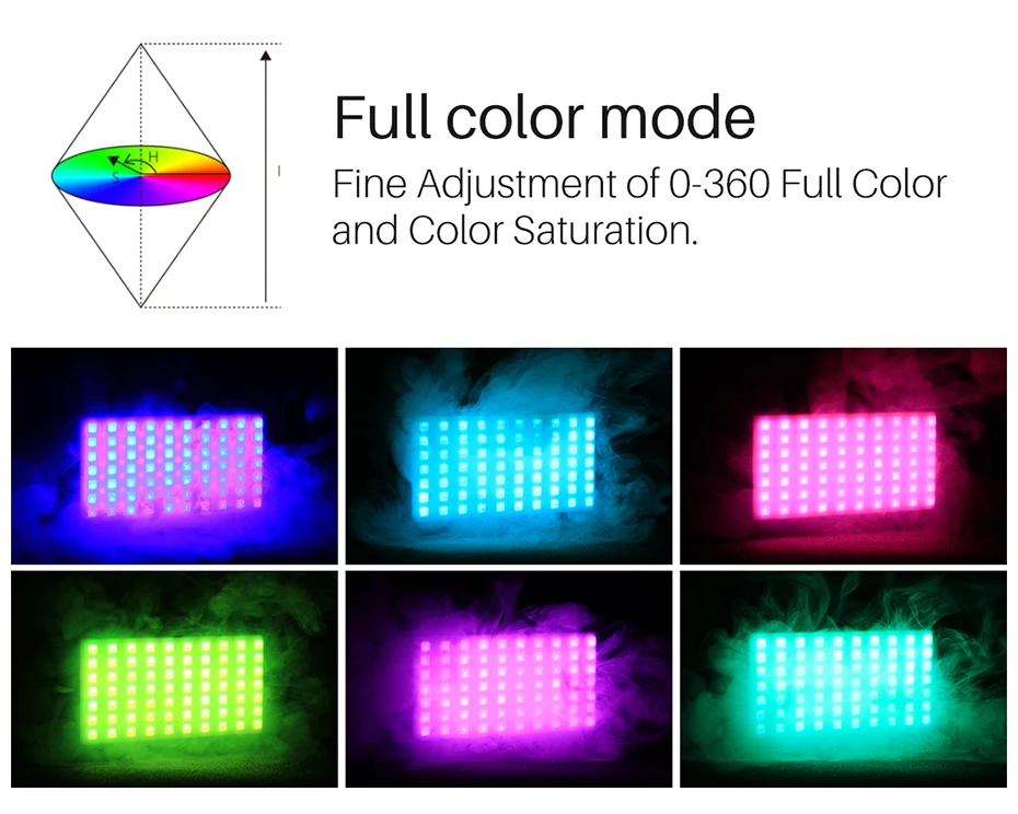 VIJIM VL-2 RGB светодиодный светильник для видео 2500 K-8500 K с регулируемой яркостью на камеру, светильник для фотосъемки, магнитный светильник для DSLR камеры sony Nikon