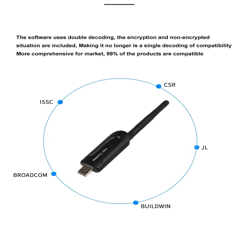 Беспроводной аудиопередатчик Bluetooth 4 0 B5 адаптер музыкальный для стандарта ТВ ПК