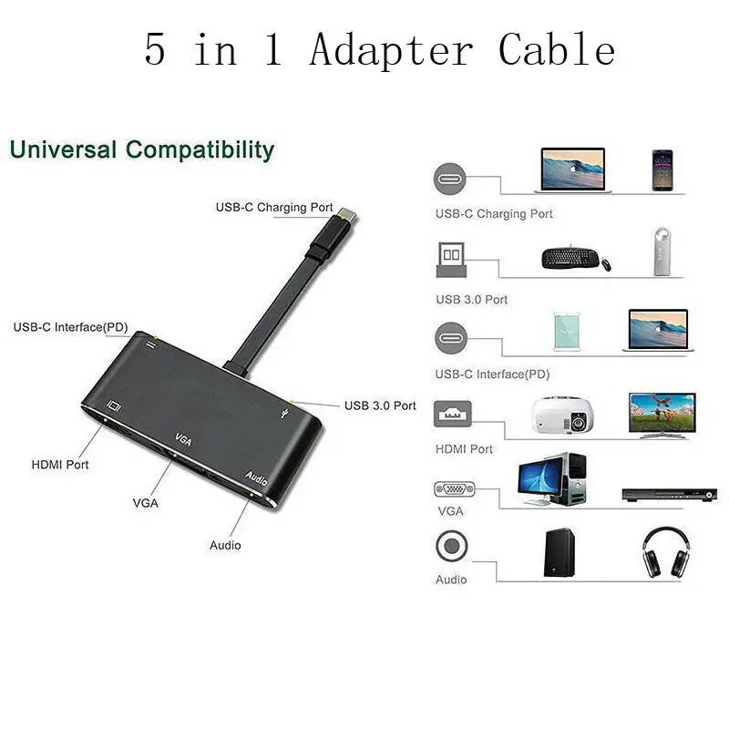 Черный алюминиевый сплав 5в1 USB-C концентратор двойной адаптер многопортовый
