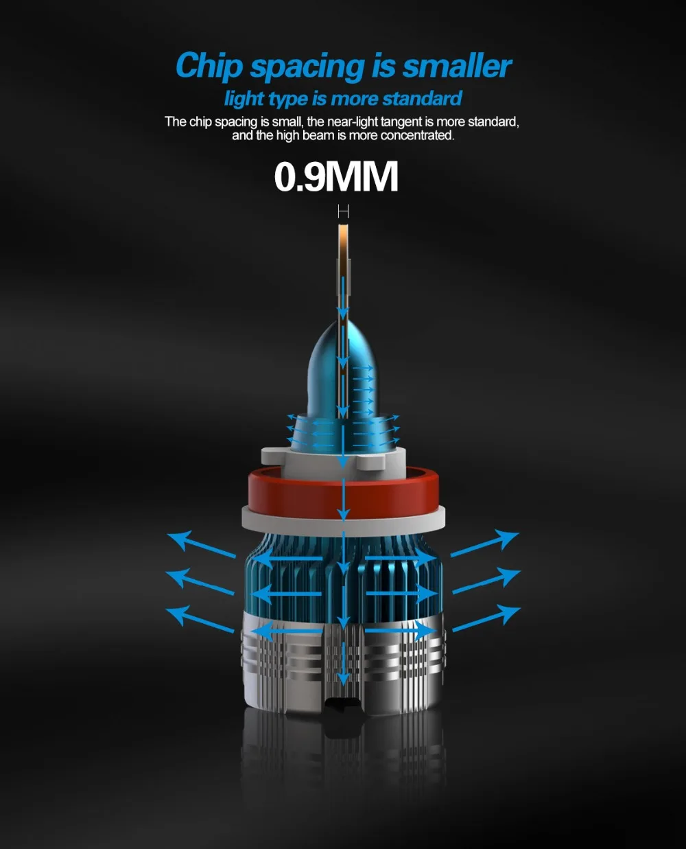 Mini H7 LED Car headlight 1 set super spotlight 60W/set Accessories 6500K Fog Light | Автомобили и мотоциклы