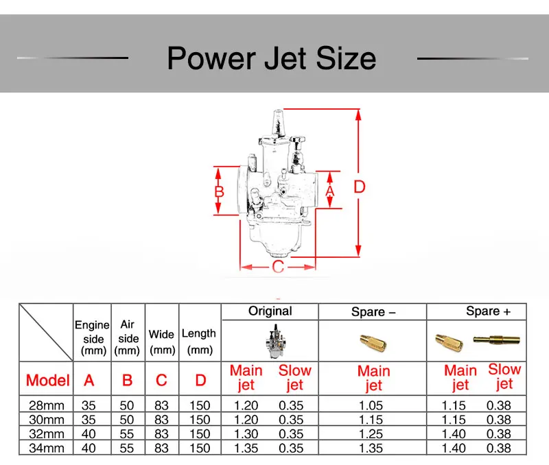 ZSDTRP Мотоцикл Универсальный 28 30 32 34 мм PWK карбюратор для Mikuni модель 100-300cc Мотоцикл Скутер UTV ATV(серебро