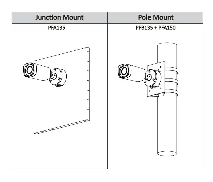 Камера dahua 4mp POE Многоязычная 4 шт. IPC-HFW5431R-Z варифокальный моторизированный объектив 2,8 мм~ 12 мм H.265 IR 80 м цилиндрическая камера onvif