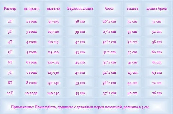 От 2 до 10 лет дети мальчик супергерой Халк человеком-пауком Железный человек пижамы одежда для сна комплект пижамы с рисунками из мультфильмов детская год пижамы