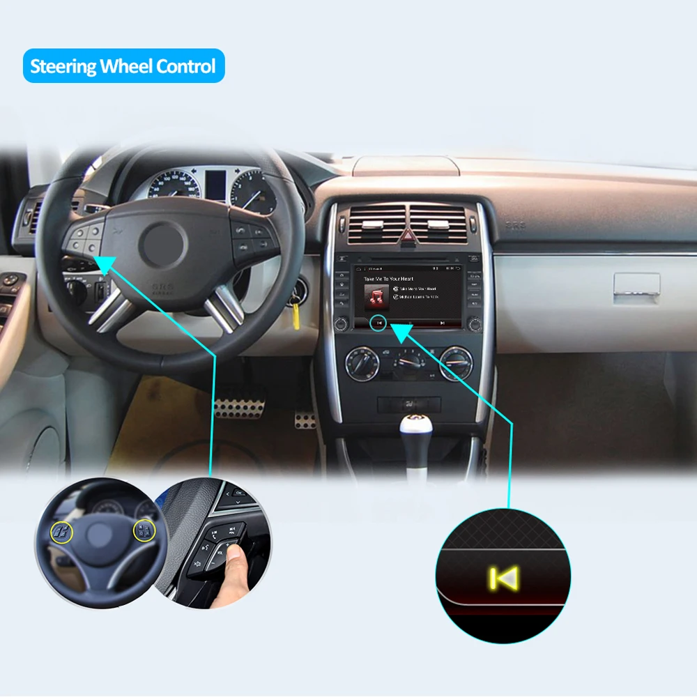 2 din Android 10 автомобильный радиоприемник/dvd multidedia плеер для Mercedes Benz Sprinter B200 W209 W169 B-class