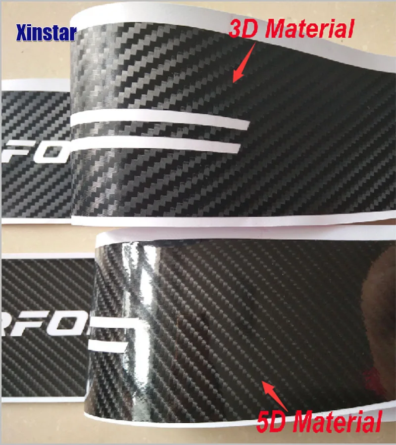 Автомобильная задняя наклейка из углеродного волокна для apr volkswagen golf 7 passat B5 B6 B7 Golf