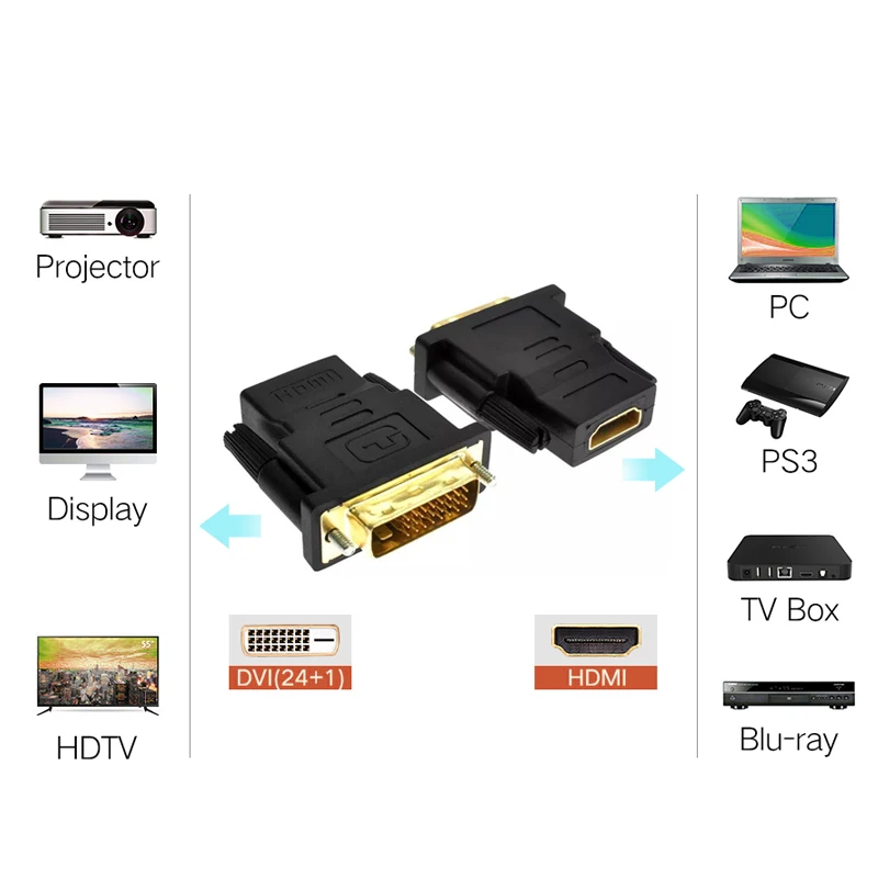 Адаптер Pretty Electronic HDMI DVI 24 + 1 Женский Мужской 1080P HD TV Разъем для мультимедиа Mnitor ПК PS3