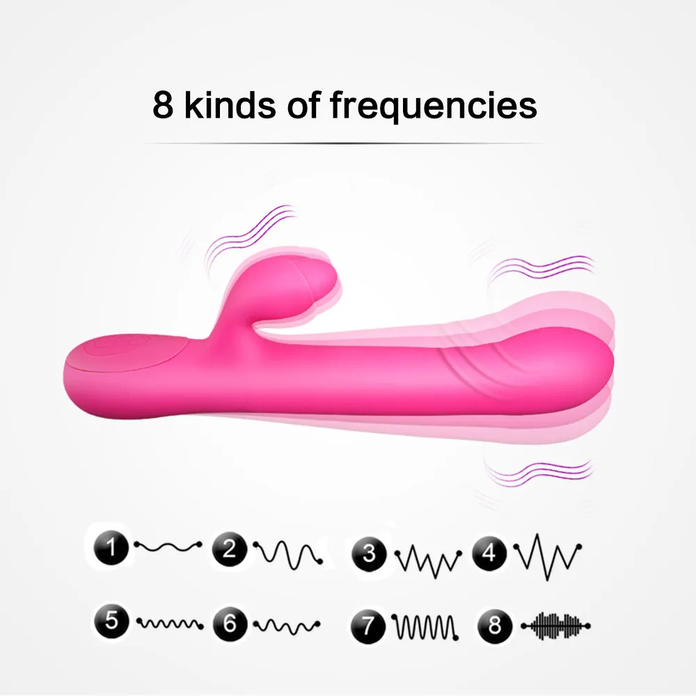 Пульсатор вибратор для женщин автоматический толчок Стимулятор клитора