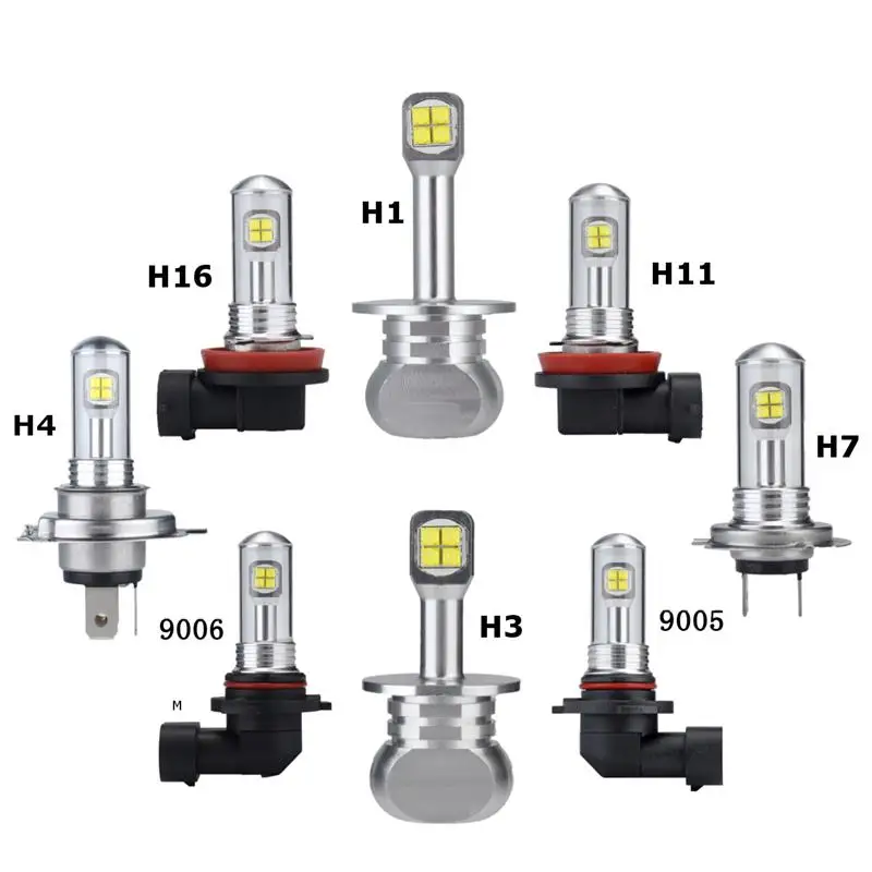 10x H8 H9 H11 H10 40 W светодиодный автомобиль противотуманных фар для Corolla Yaris Avensis Rav4 Auris