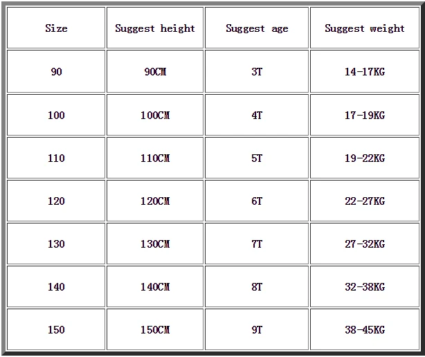 Детская школьная форма Новинка осенне зимняя для мальчиков и девочек брендовые