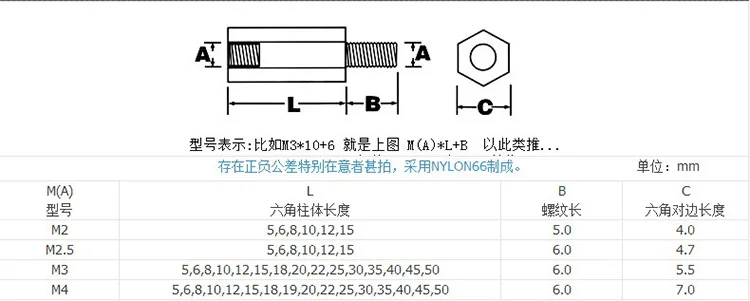 100 шт. M4* L+ 6 мм нить черный интервал винт Пластик для печатной плате фиксированной Нейлон противостояние Spacer столб
