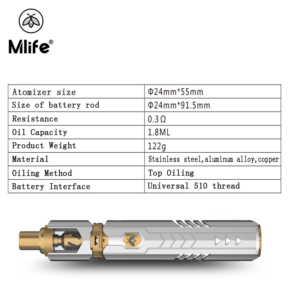 Атомизация ядро для оригинальные Mlife S2 набор коробка мод Cigarrillo Electronico vape ручки vaper