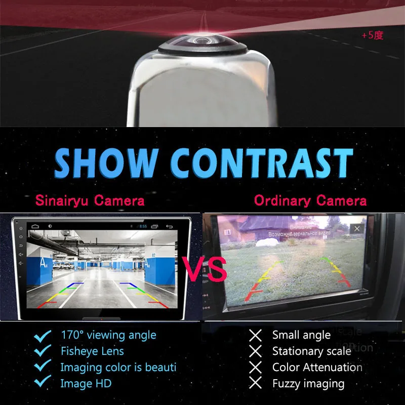 Sinairyu HD 170 градусов 1080P Рыбий глаз объектив звездный свет ночного видения