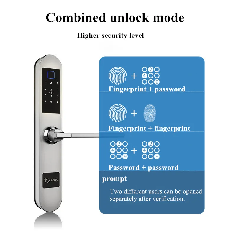 Цифровой Дверной замок отпечатков пальцев/Пароль/ключ/карта 4 в 1 блокировка