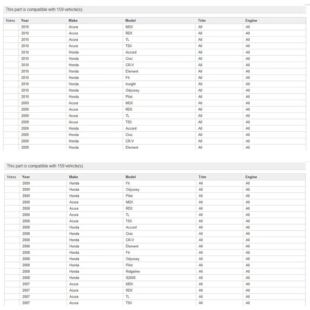 20 шт. Прокат заклепки крепеж Пластик бампер Клип стопорный винт для Honda