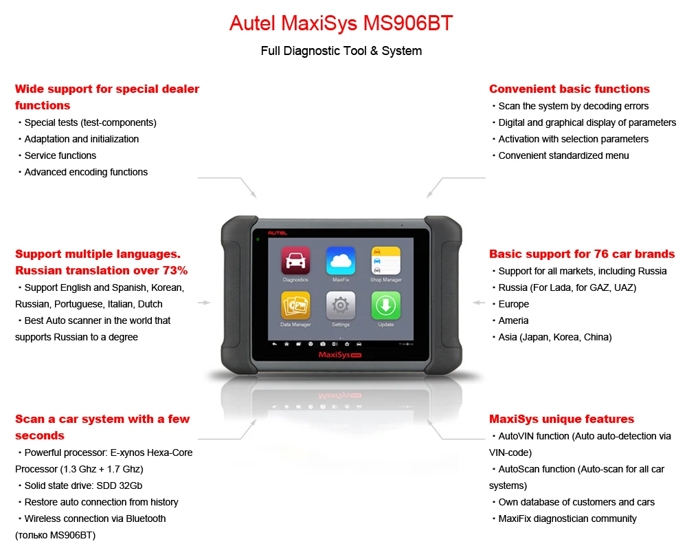 Autel MaxiSys MS906BT OBD2 автомобиля диагностический инструмент и MaxiTPMS TS501 диагностики OBDII