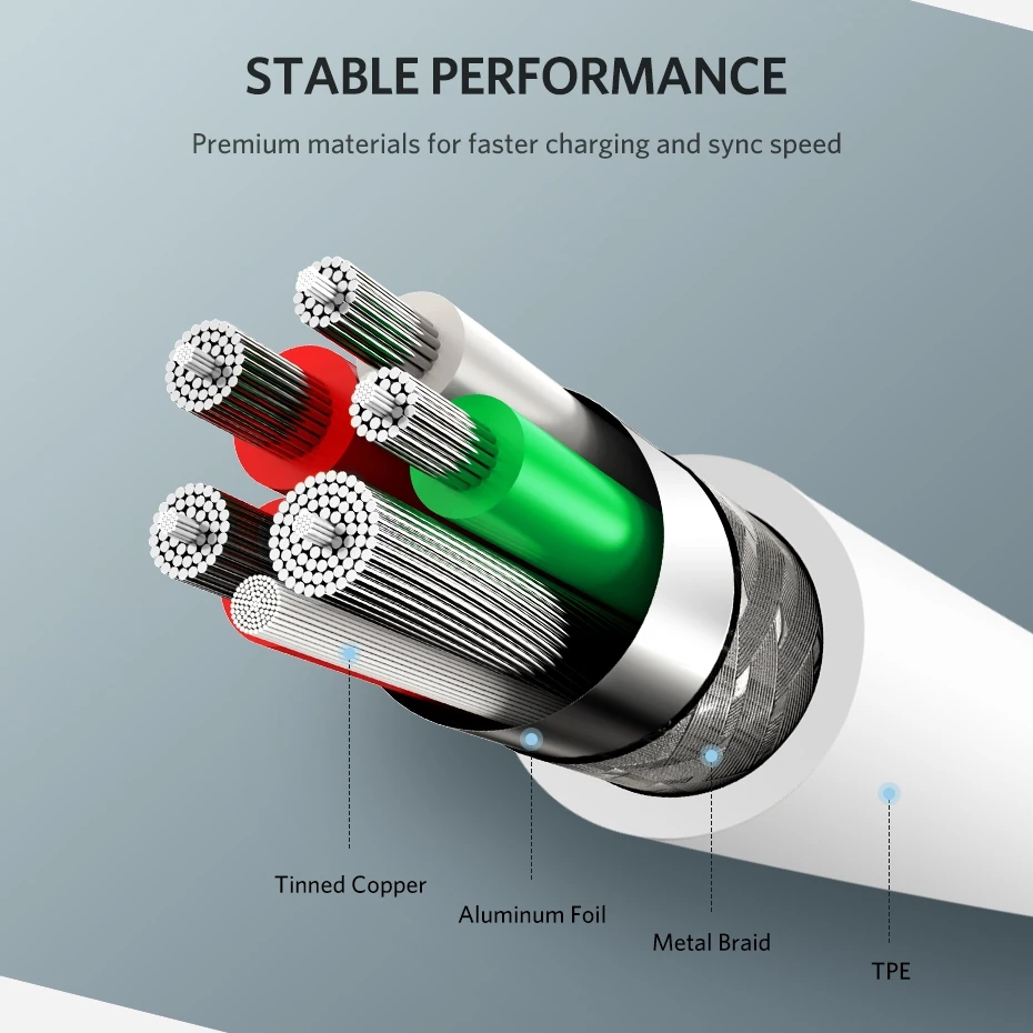 Кабель usb type c Ugreen 5A кабель для быстрой зарядки и передачи данных 3 1 Для huawei P20 P30 mate