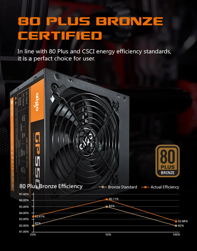 Aigo 650 Вт компьютерный блок питания ATX mini psu itx 80 plus Bronze UK Plug Active Flex ITX PC power 12 В питания