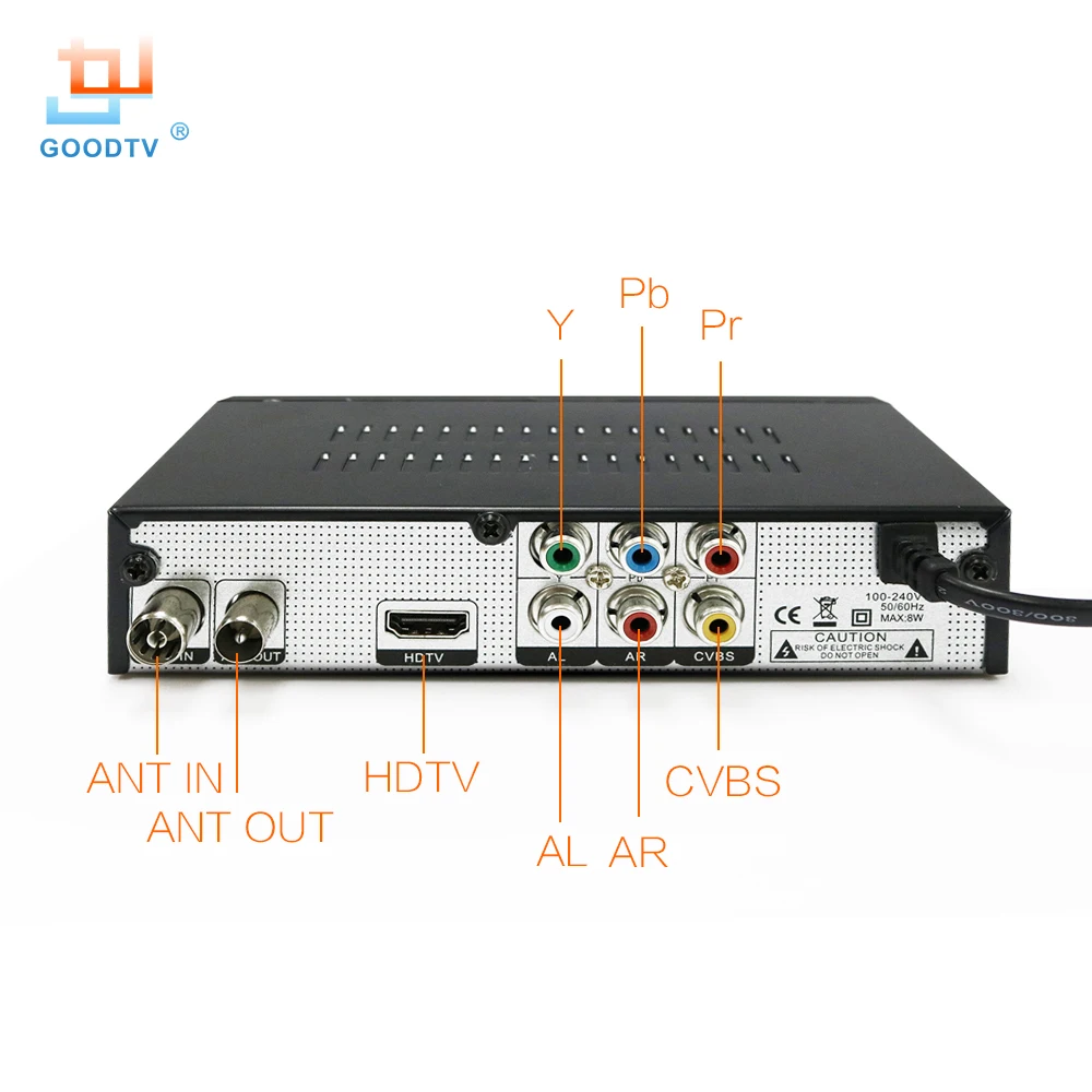 Dvb T2 ТВ Приемник H.264 1080 P HD MNP Smart Box TV Media Player телевизор DVB Телеприставки свободная