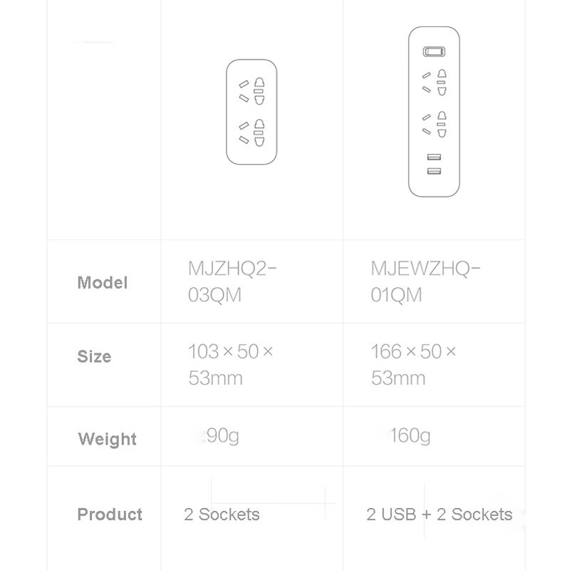Xiaomi Mijia блок питания конвертер портативный переходник для путешествий дома и