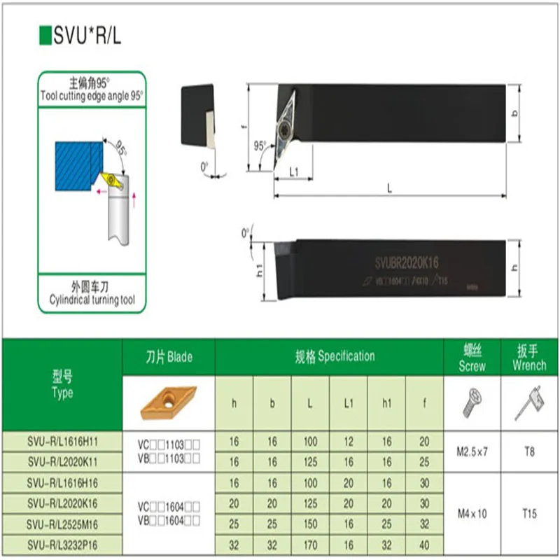 SVUBR/SVUBL 12 мм 16 20 25 32 внешний токарный инструмент держатель станок с ЧПУ