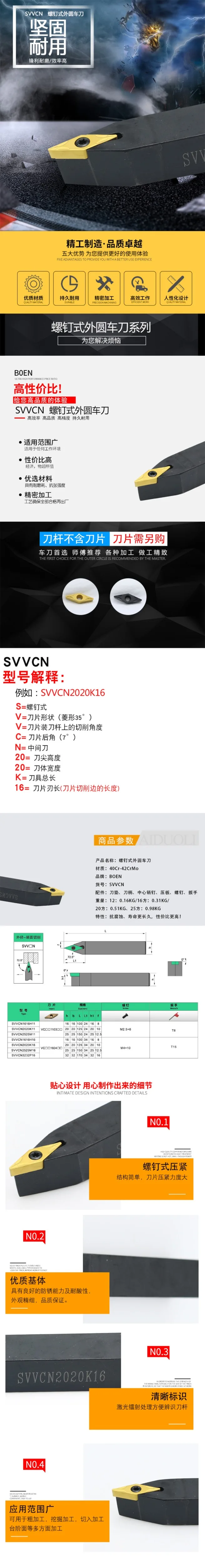SVVCN1010H11 SVVCN1212H11 SVVCN1616H11 SVVCN1616H16 SVVCN2020K11 SVVCN2020K16 держатель инструмента для vcmt110304 вставка CNC токарный инструмент