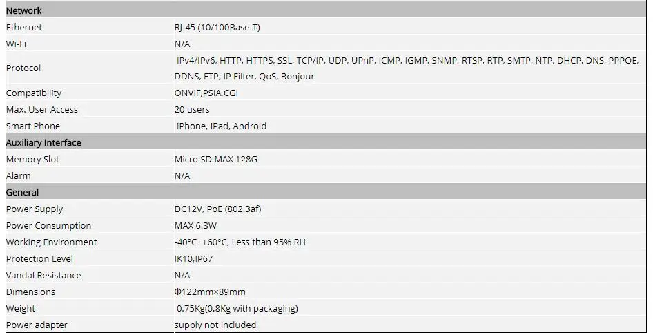 Dahua IPC-HDBW4433R-ZS 4MP сетевая IP камера 2,7~ 13,5 мм VF объектив 5X зум CCTV 30 м ИК диапазон starlight Замена IPC-HDBW4431R-ZS