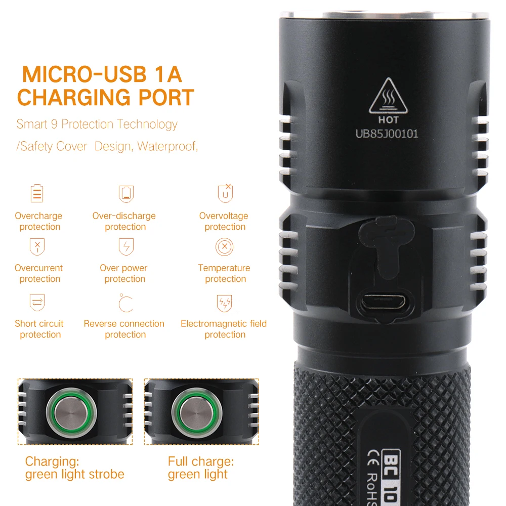 BORUiT сверхъяркий светодиодный фонарик XHP70.2 Светильник Ной тактический фонарь USB