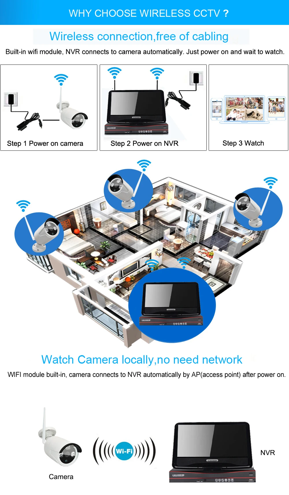 960P 4CH Беспроводной NVR комплект с 1" ЖК-монитором экран Wifi CCTV система 1.3MP IP камера наружная Домашняя безопасность комплект наблюдения