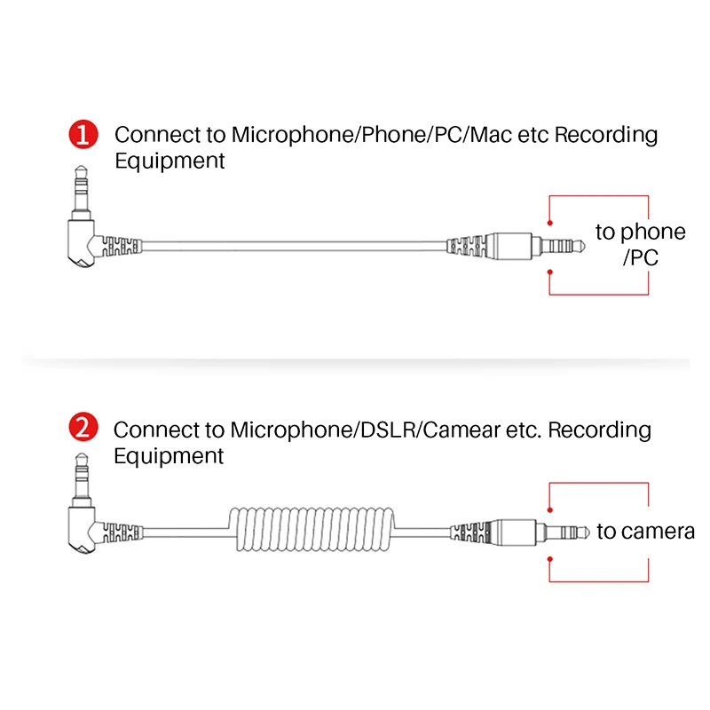 BOYA BY-MM1 микрофон для видеозаписи компактный VS Rode VideoMicro записывающий камеры iPhone X 8 7