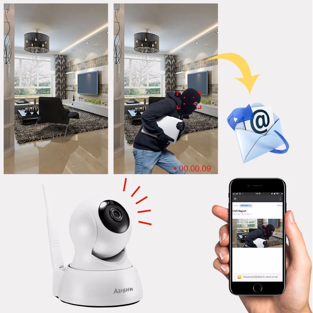 AZISHN Домашняя безопасность WiFi IP камера 720P HD Беспроводная внутренняя сеть