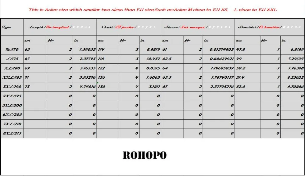 ROHOPO хлопковая куртка, военная хлопковая куртка, воротник-стойка с принтом, хлопковая внутренняя мужская куртка-карго большого размера, осенняя