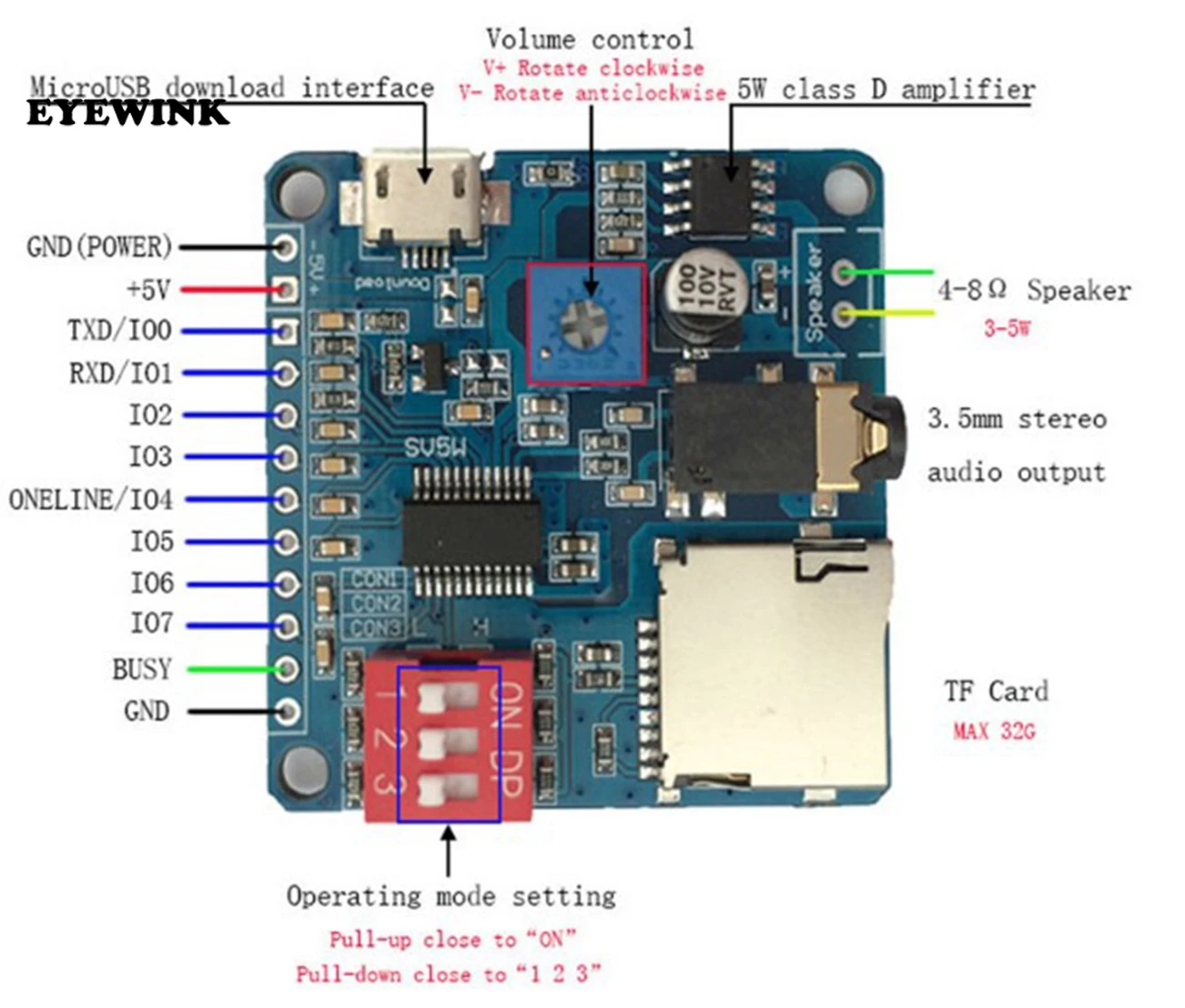 Мини-телефон DY-SV5W с MP3-плеером устройство управления последовательным портом