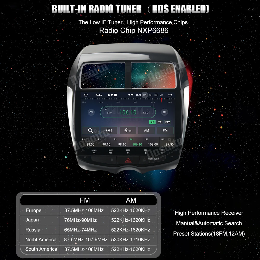 Радио android 8,1 gps Navi для Mitsubishi ASX RVR 2010+ Outlander sport Авторадио Навигация головное устройство Мультимедиа Стерео 2 Гб Ram