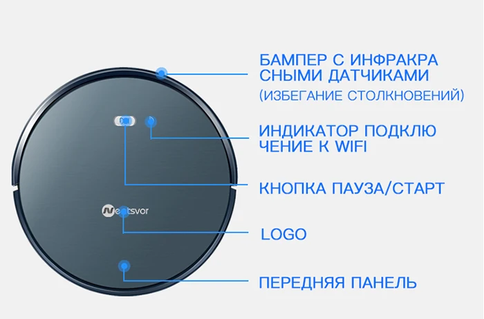 NEATSVOR X500 1800PA робот пылесос, 3в1 влажная сухая швабра, wifi карта навигации, умная память, анти столкновения, робот аспиратор