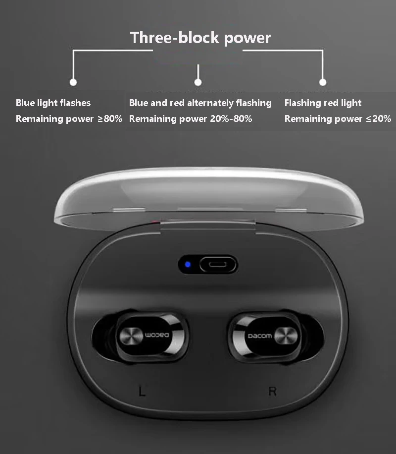 Dacom K6H Pro СПЦ туры беспроводные наушники Bluetooth BT5.0 мини крючок для сережки наушники с 1100 мАч коробка спортивные наушники