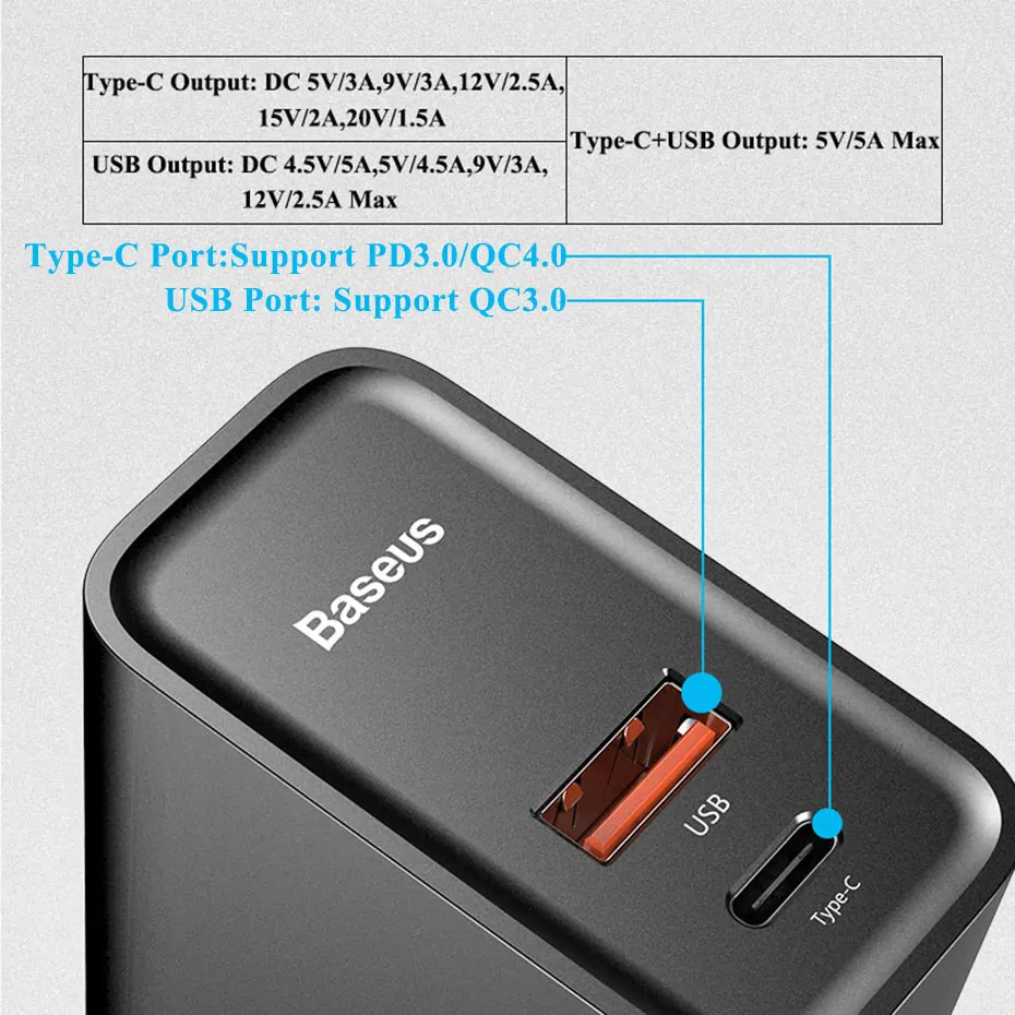 Зарядное устройство Baseus Quick Charge 4,0 3,0 USB для Redmi Note 7 Pro 30W PD Supercharge быстрое зарядное устройство для телефона для huawei P30 iPhone 11 Pro