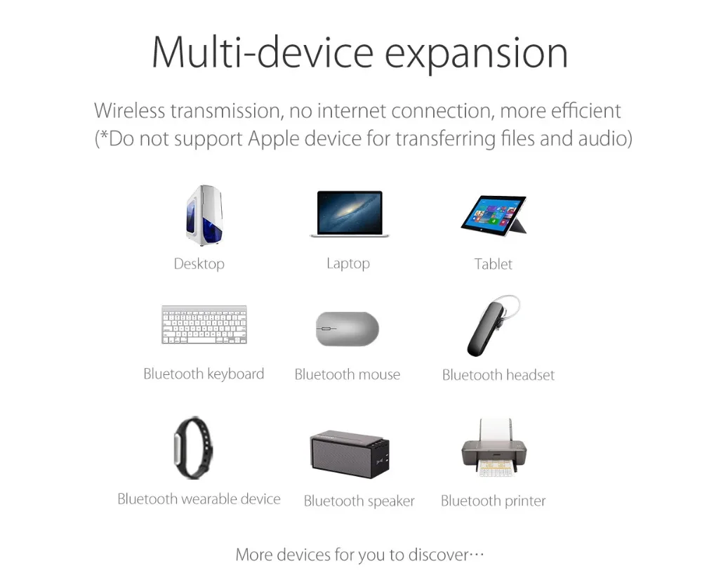 ORICO USB Bluetooth адаптер Bluetooth 4,0 ключ aptx музыкальный звуковой приемник адаптер до 20 м беспроводной диапазон для Windows компьютера