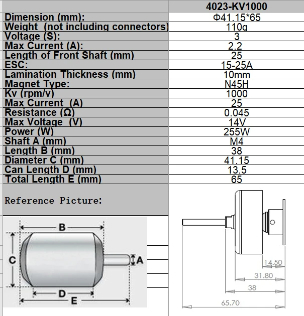 FMS 1400 мм 1 4 м B25 B 25 мотор 4023 KV1000 1000KV Predator PRKV1000 радиоуправляемый самолет вертолет