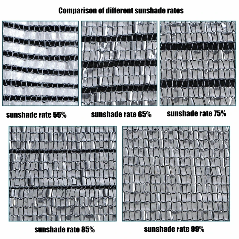 Hi-quality 99% Sunshade Rate Silvery Aluminum Foil Sunshade Net Home Balcony Succulent Plant Cover Shading Net Reflect Sun light