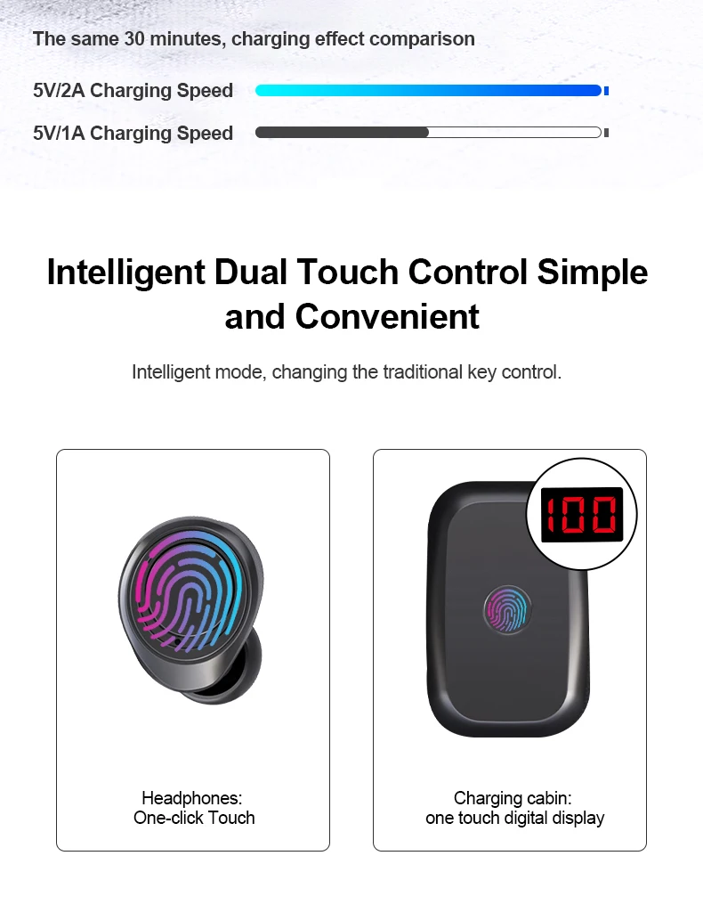 TWS X10 беспроводные наушники bluetooth IPX7 водонепроницаемый регулятор громкости BT V5.0 шумоподавление 3D стерео 3500 мАч емкость батареи