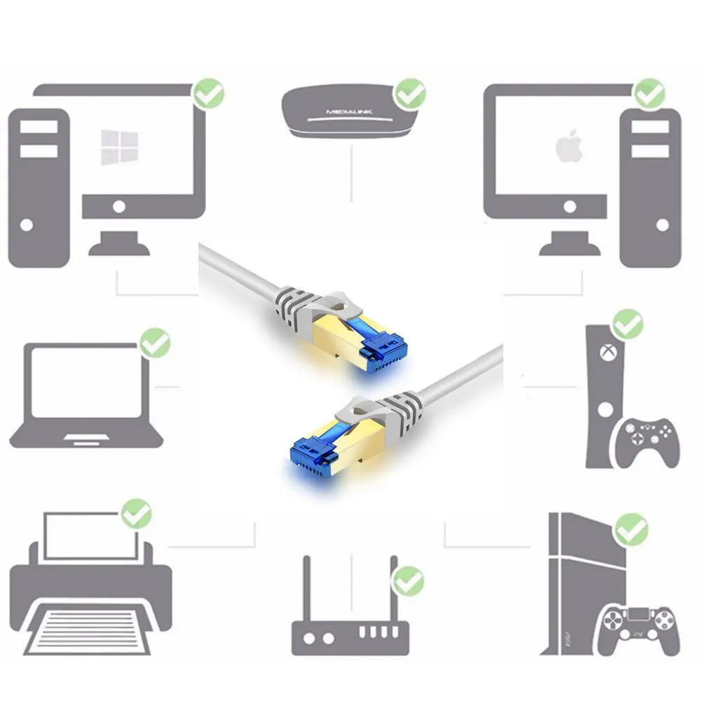 Ethernet кабель Cat6 Lan UTP сетевой 1 м 2 3 5 10 15 30 патч-корд для маршрутизатора ноутбука ps3 Xbox