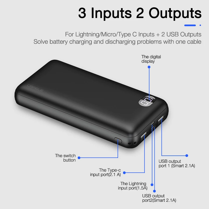 Cafele power Bank 20000 мАч светодиодный дисплей портативное зарядное устройство внешний