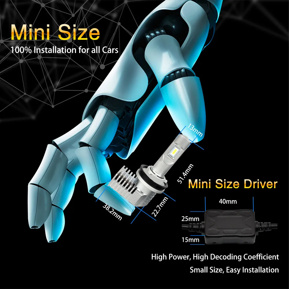 

Energy saving Mini size 12V LED auto headlights H7 H8 H9 H11 9005 9006 9012 5202 D1S/D2S/D3S/D4S PSX24W PSX26W 6500K white color