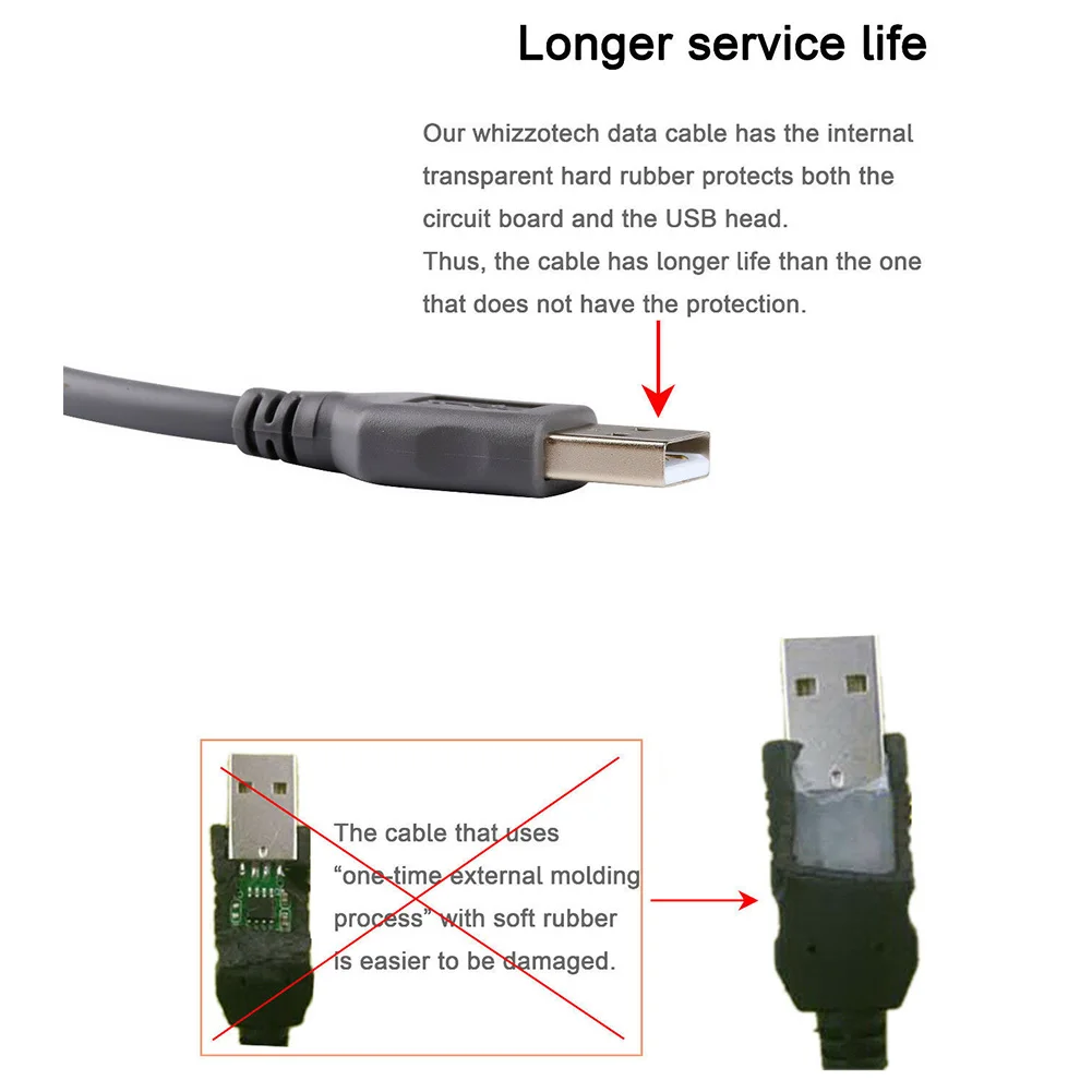 USB 2 0 кабель для сканера Электроника штырь к RJ45 символ штрих кода цифровой офис